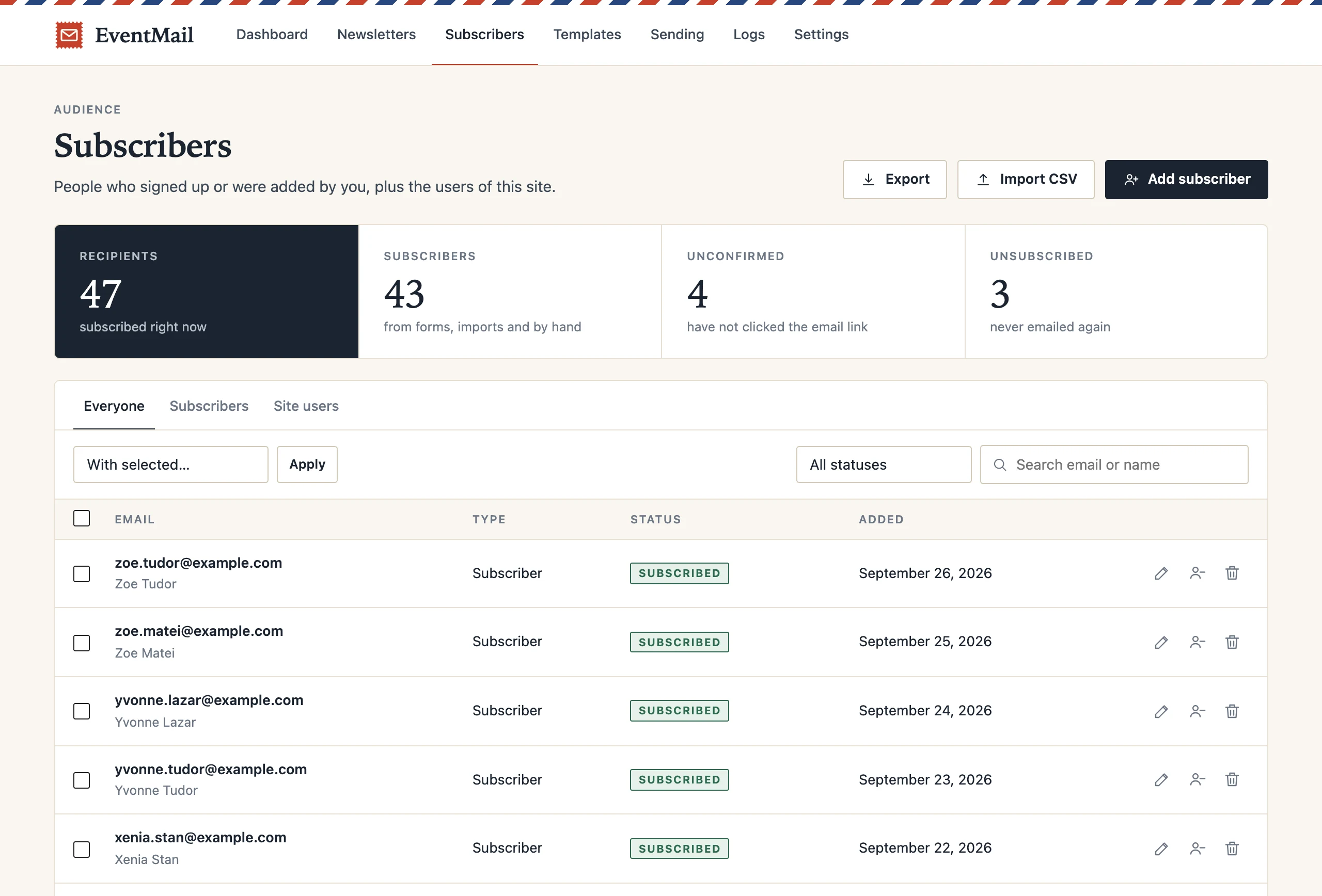 The Subscribers screen: 47 recipients, 43 subscribers, 4 unconfirmed, 3 unsubscribed, and the list with status stamps.